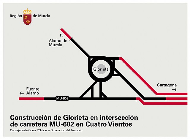 Plano del proyecto de obras para la construcción de una nueva glorieta en la intersección de la carretera MU-602, en la variante de Fuente Álamo